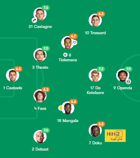 west ham vs wolves