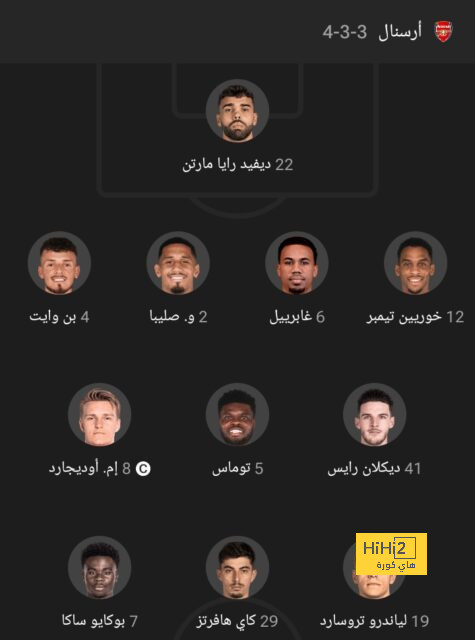 قائمة المنتخبات المشاركة في كأس العالم