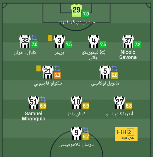 ابوظبي الرياضية