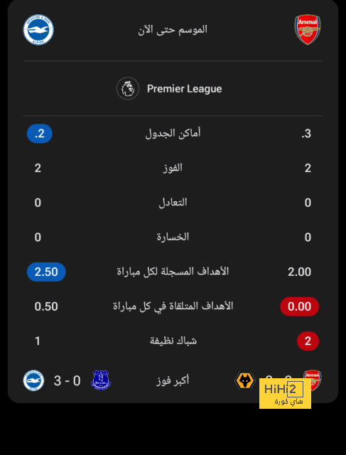 أخبار منتخب الأرجنتين