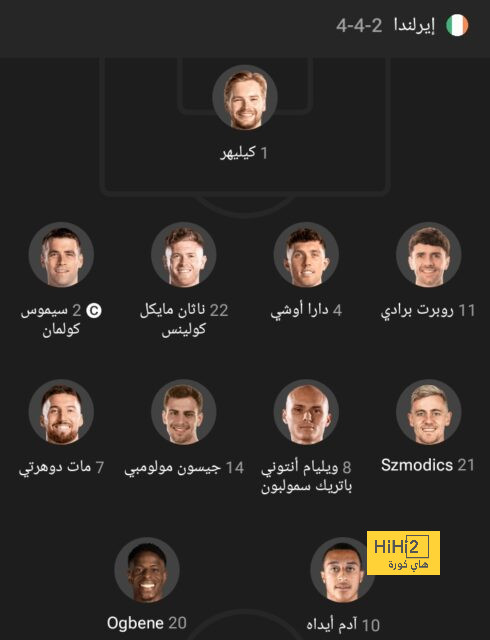 نهائي دوري أبطال آسيا