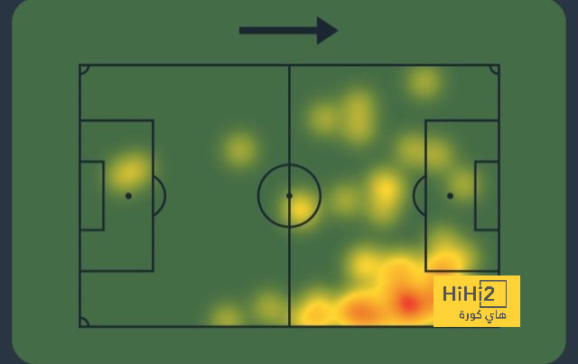 psg vs lyon