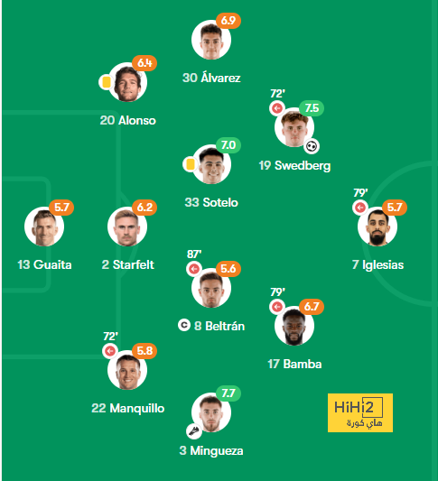 celtic vs rangers