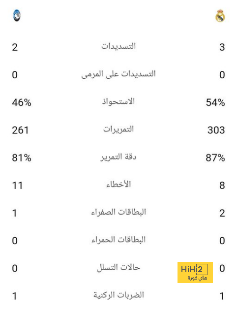 أقوى مباراة في الأسبوع