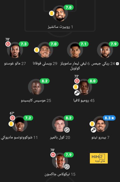 sivasspor vs galatasaray