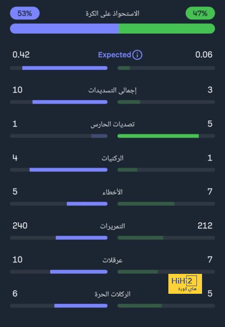 نهائي كأس السوبر الأوروبي