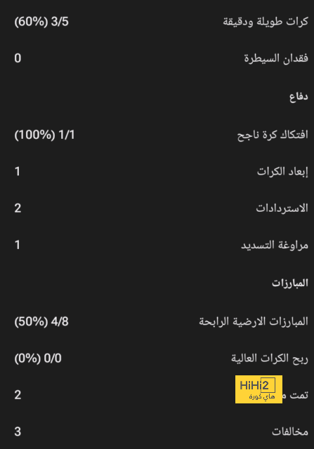 مباريات دور الـ16 في دوري الأبطال