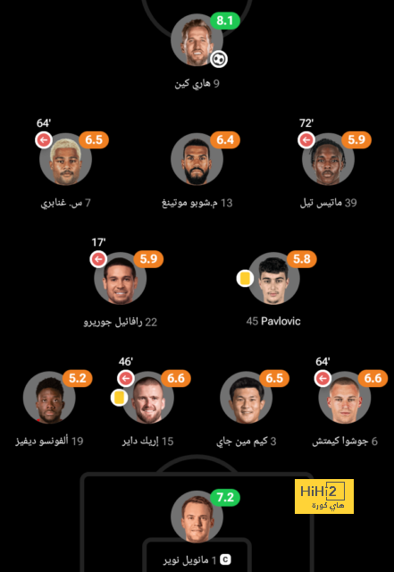 مباريات الدوري المصري