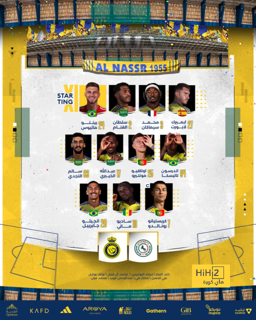 australian men’s cricket team vs india national cricket team match scorecard