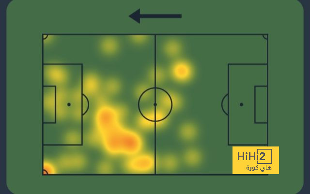 atlético madrid vs sevilla