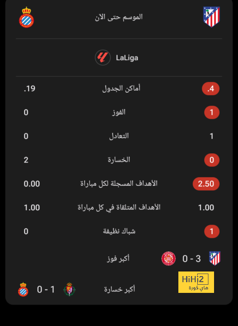 بث مباشر لمباريات الدوري الإنجليزي