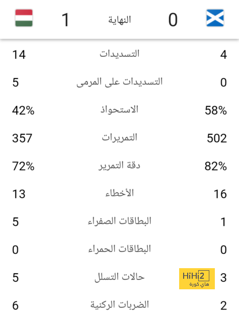 enyimba vs zamalek