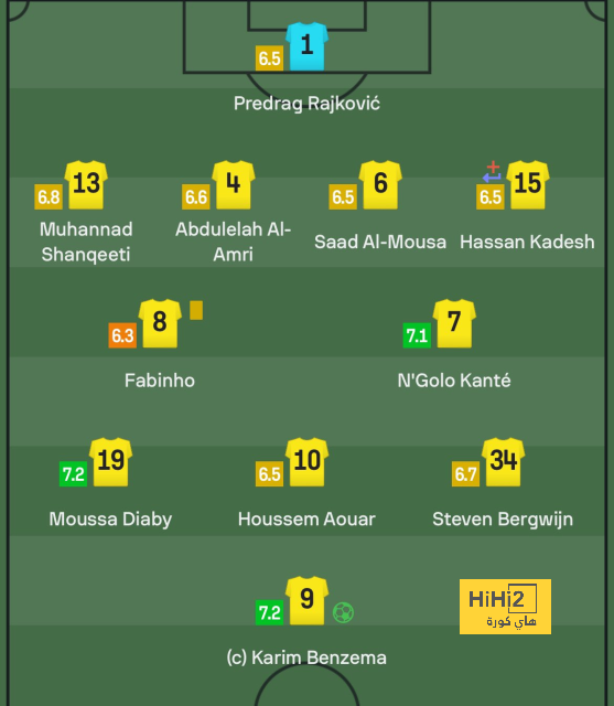 مواعيد مباريات دوري أبطال أوروبا