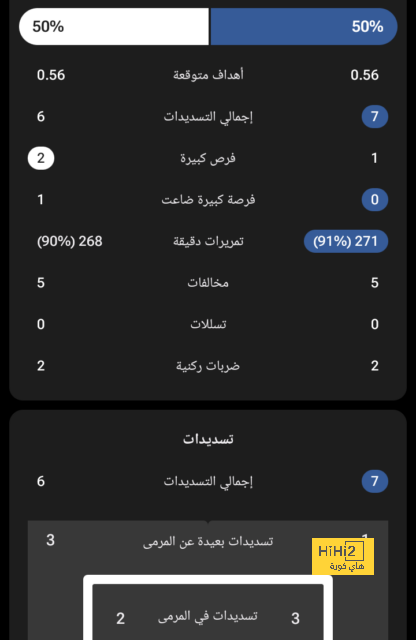 ترتيب الدوري الاسباني