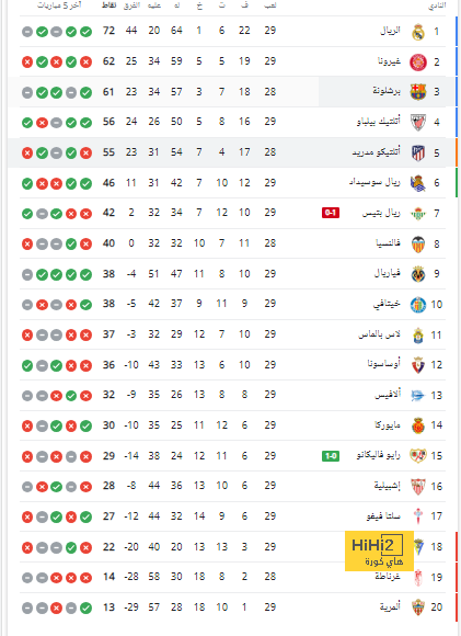 sivasspor vs galatasaray