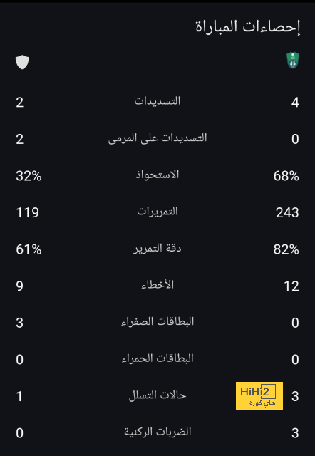 pak vs sa