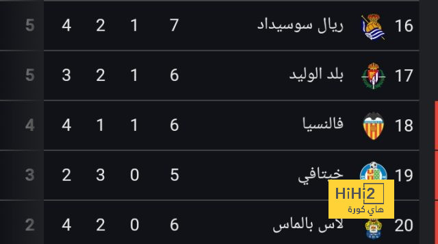 uae pro league