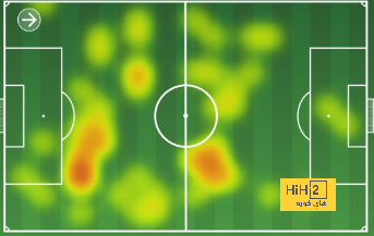 villarreal vs real betis