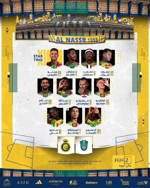 australian men’s cricket team vs india national cricket team match scorecard