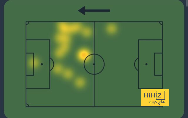 st-étienne vs marseille