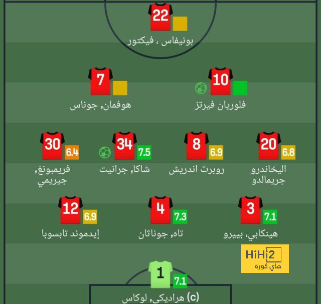 أقوى مباراة في الأسبوع