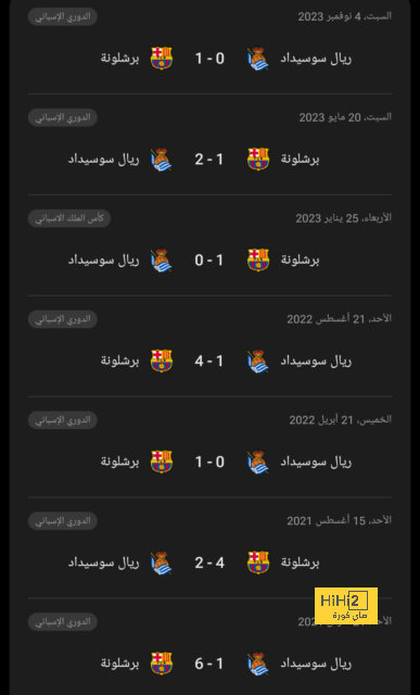 دوري أبطال أفريقيا