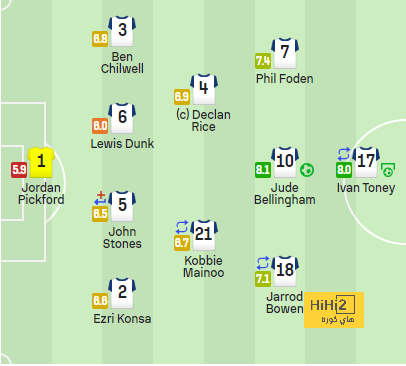 st-étienne vs marseille