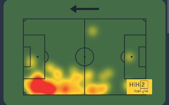 atlético madrid vs sevilla