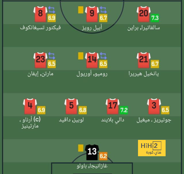 sivasspor vs galatasaray