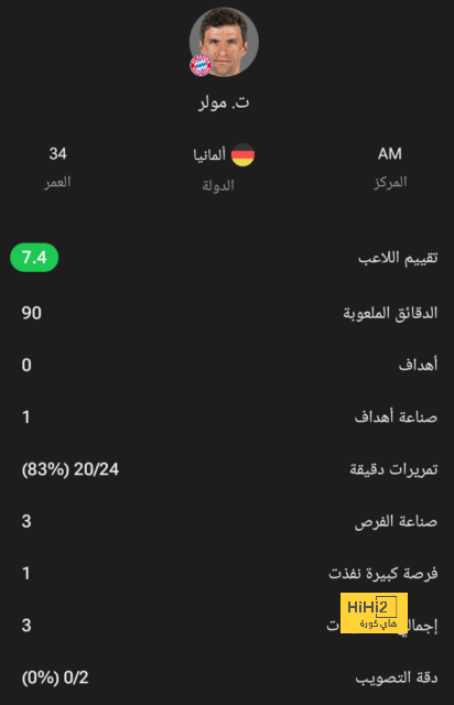 مقارنة بين ميسي ورونالدو