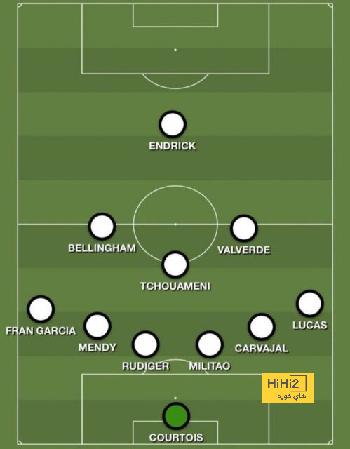 mohammedan sc vs mumbai city