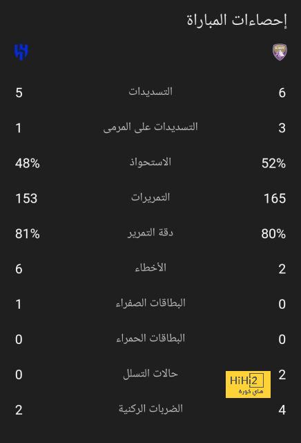 مواعيد مباريات نصف النهائي