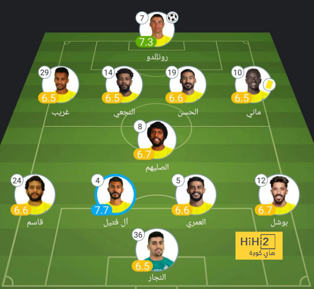 مباريات دور الـ16 في دوري الأبطال