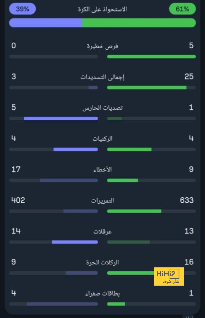 أخبار انتقالات الدوري الفرنسي