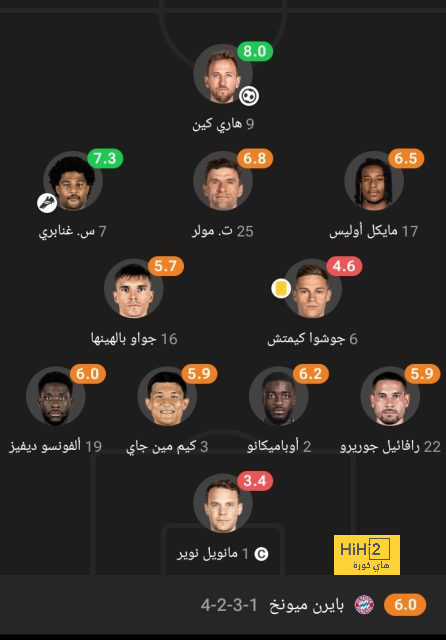 athletic club vs villarreal