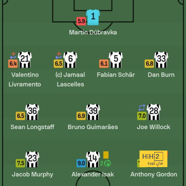 atlético madrid vs sevilla