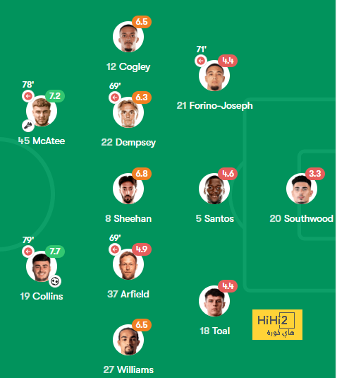 zamalek vs al masry