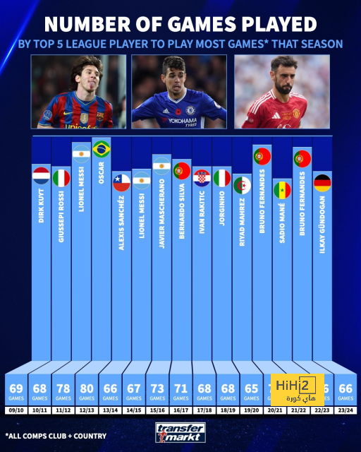 atlético madrid vs sevilla