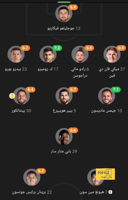 خيتافي ضد إسبانيول