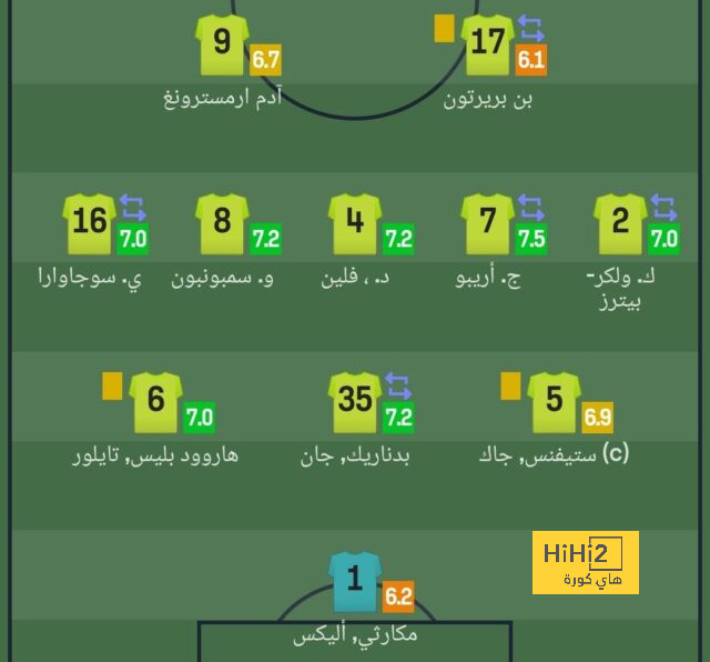 tottenham vs chelsea