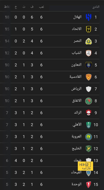 napoli vs lazio