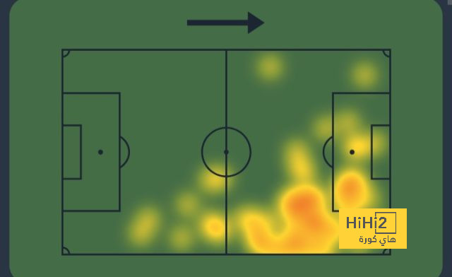 como vs roma