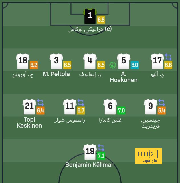 جدول مباريات الدوري الإسباني