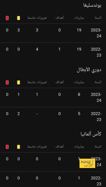 pak vs sa