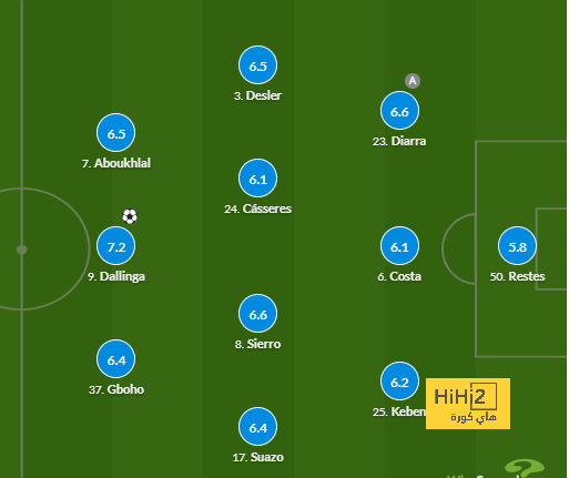 milan vs genoa