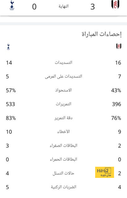 fulham vs arsenal