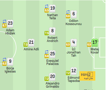 ipswich town vs bournemouth