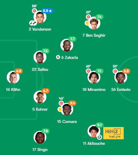 st-étienne vs marseille