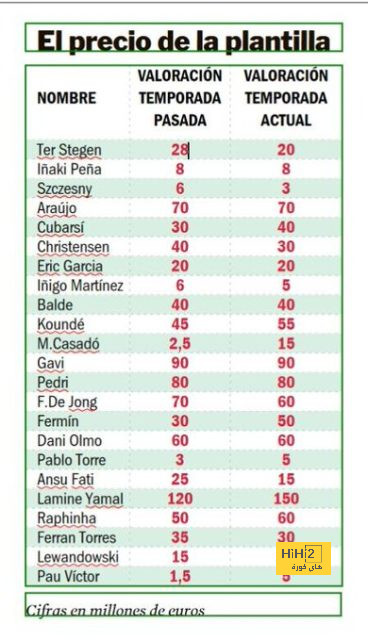 avs vs benfica