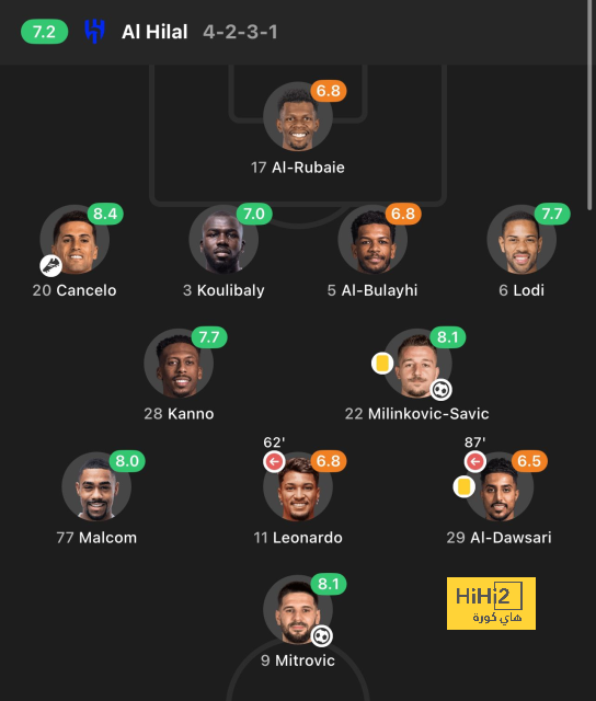 pak vs sa